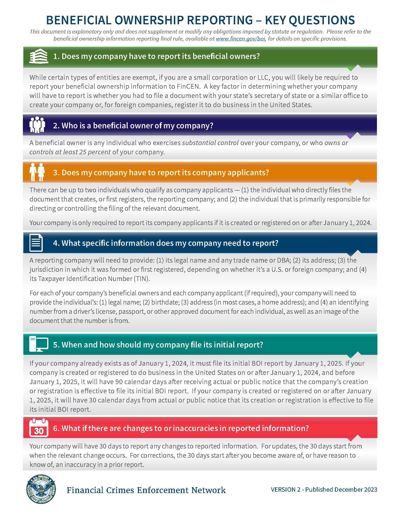 Corporate Transparency Act - Navigating New Reporting Requirements